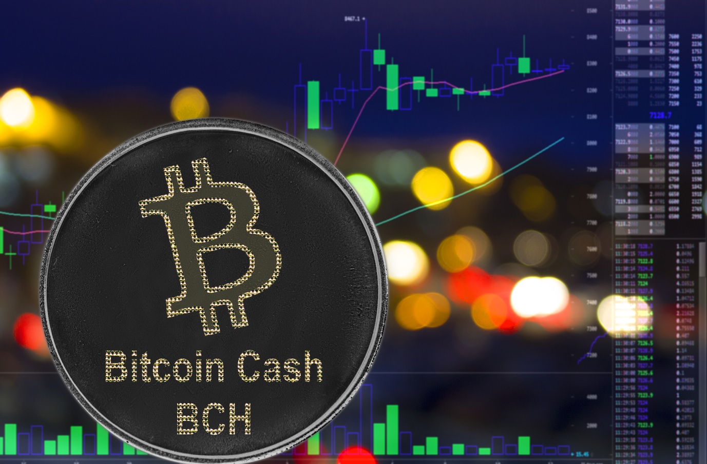 Bitcoin Cash (BCH/USD) reclaims $110 support. A reason to be optimistic about further gains?